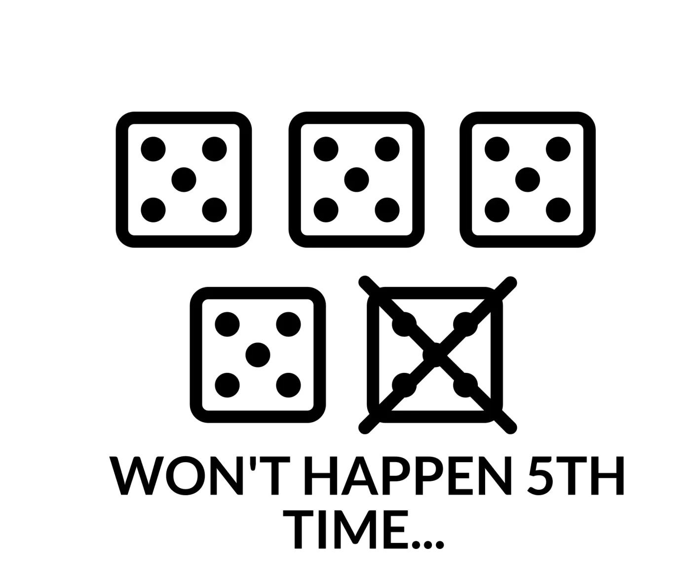 Bốn con xúc xắc cùng ra mặt năm chấm, con thứ năm bị gạch chéo, kèm dòng chữ "WON'T HAPPEN 5TH TIME..." (không thể ra lần thứ năm).